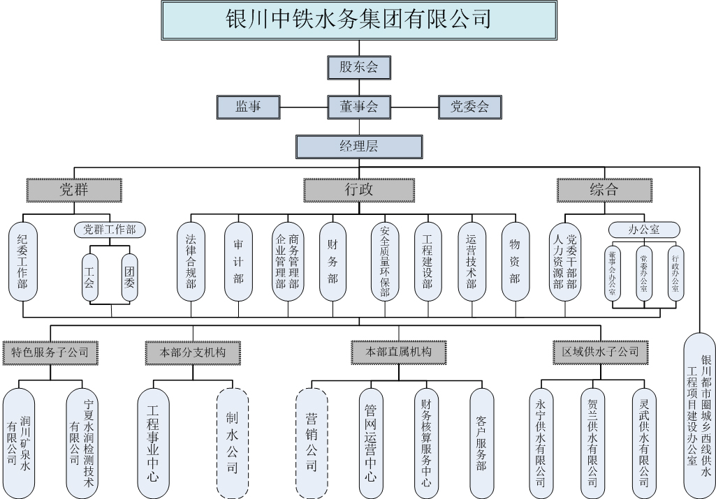 組織架構圖.jpg